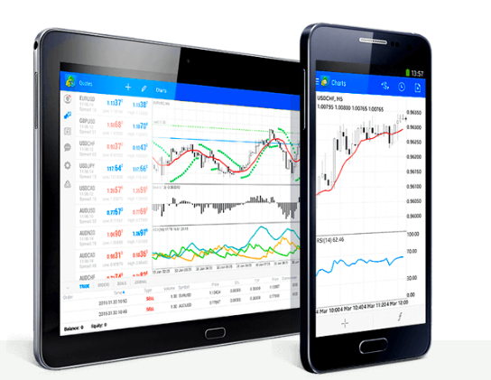 IC Markets Metatrader 4 – МТ iPhone/iPad